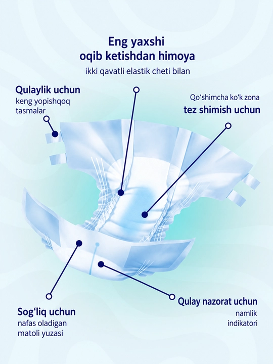 Подгузники для взрослых Predo Adult Ultra Soft с индикатором влаги, 30 шт