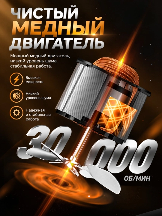 Электрический тепловентилятор 3000 Вт, 220 В, PTC керамика, 20–30 м²