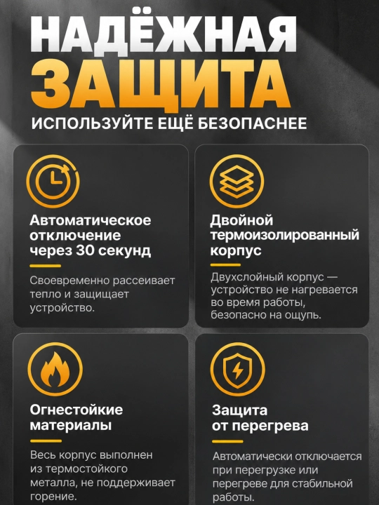 Электрический тепловентилятор 3000 Вт, 220 В, PTC керамика, 20–30 м²