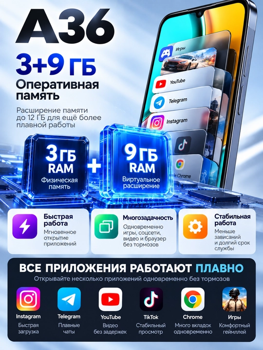 Смартфон А36 12/64