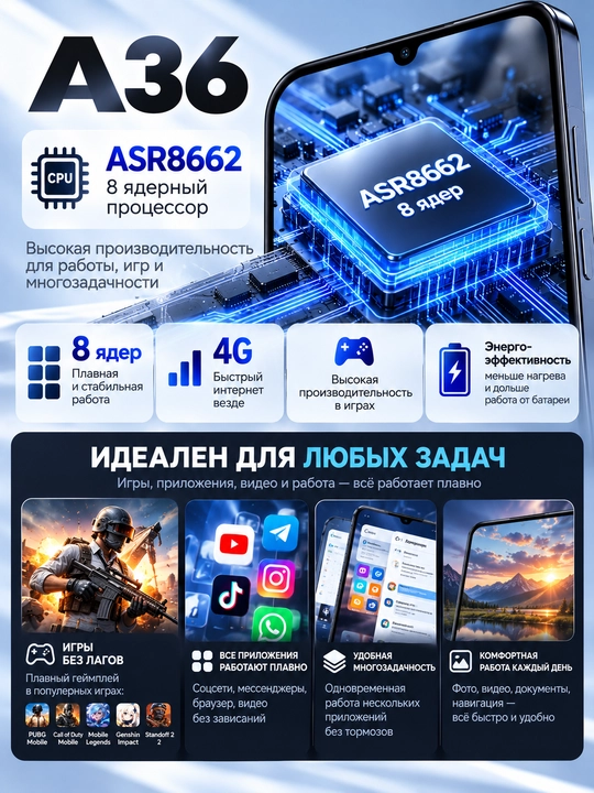 Смартфон А36 12/64