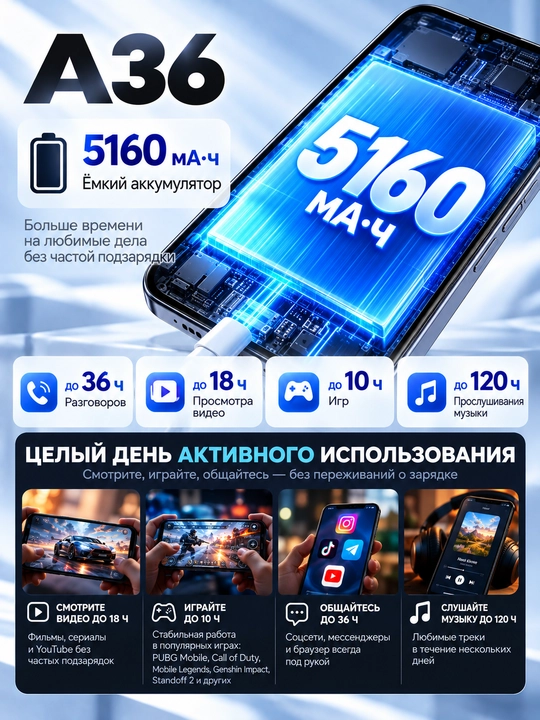 Смартфон А36 12/64
