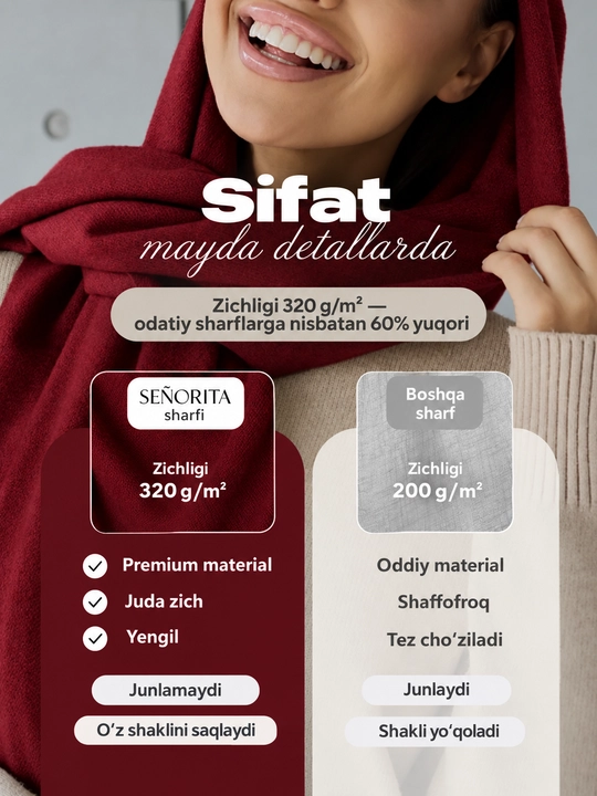 Ayollar uchun issiq kashmir sharf, yumshoq, 200×70 sm