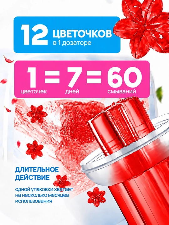 Гель-шприц для унитаза, ароматизированный и дезинфицирующий, гелевый освежитель унитаза