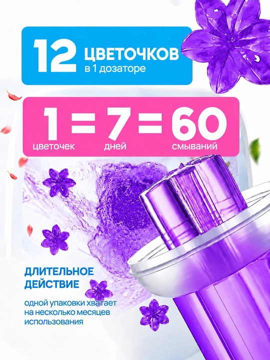 Гель-шприц для унитаза, ароматизированный и дезинфицирующий, гелевый освежитель унитаза