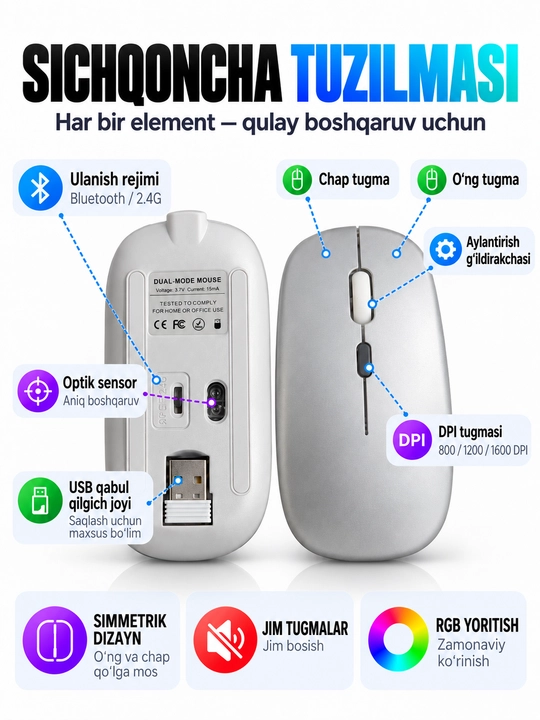 Simsiz sichqoncha Bluetooth 5.0/2.4G, RGB, 1600 DPI, Type-C quvvatlanadigan