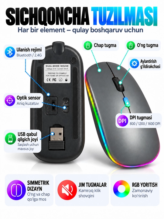Simsiz sichqoncha Bluetooth 5.0/2.4G, RGB, 1600 DPI, Type-C quvvatlanadigan