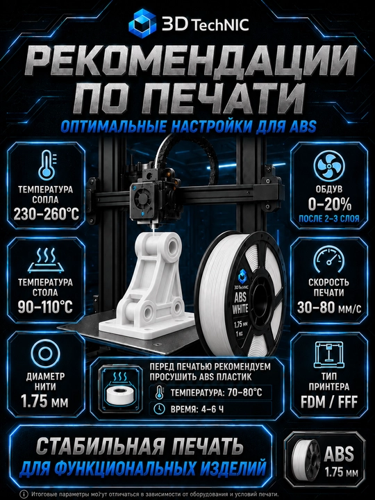 Пластик для 3D принтера, филамент ABS 1.75 мм, 1 кг