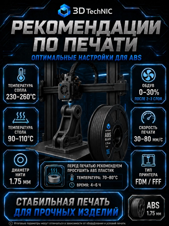 Пластик для 3D принтера, филамент ABS 1.75 мм, 1 кг