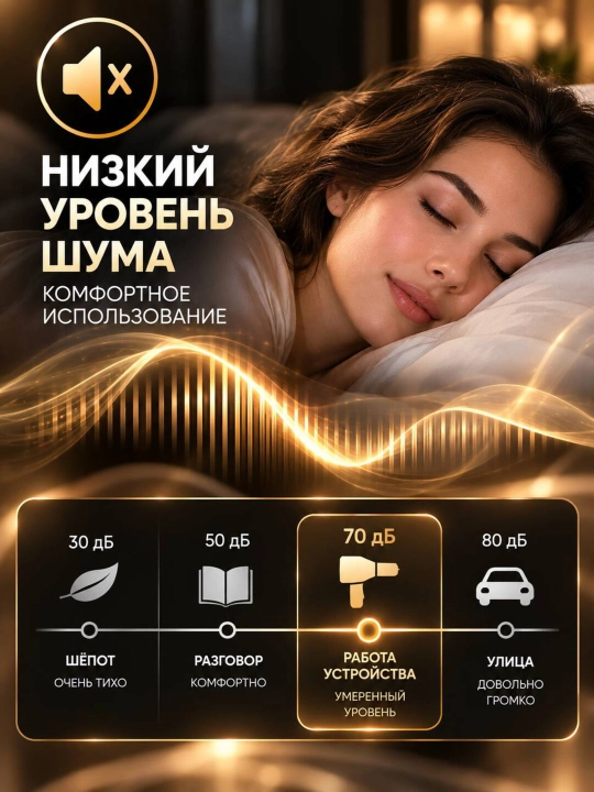 Фен для волос профессиональный PRO, высокая мощность, с насадками