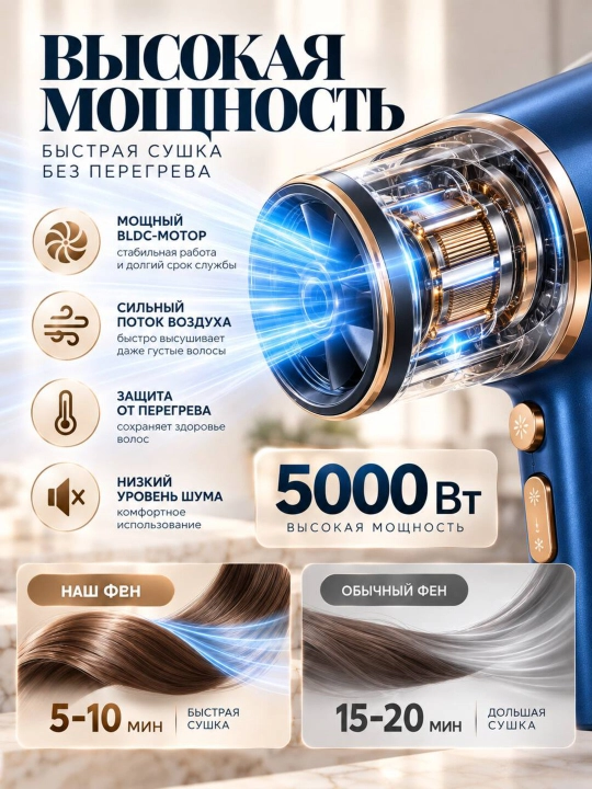 Фен для волос профессиональный PRO, высокая мощность, с насадками
