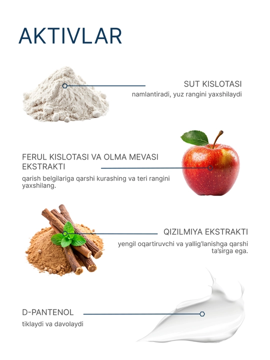 Geltek, Peptide Renewal yoshartiruvchi piling zardobi