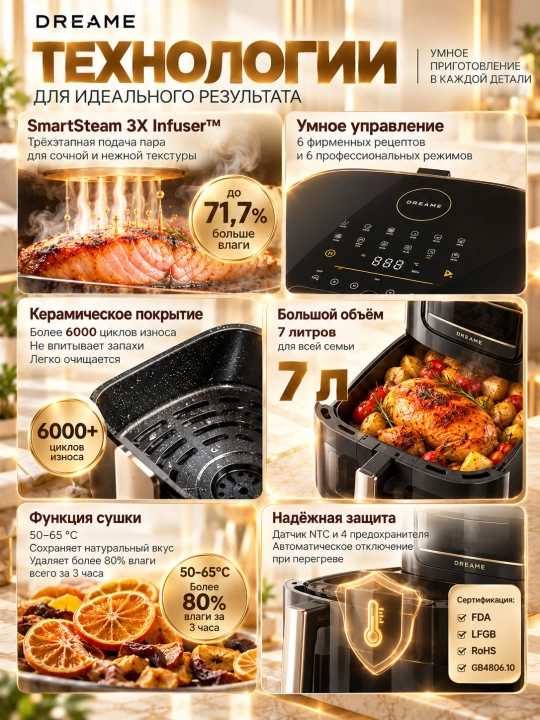 Dreame AF30 Black 7L aerogrill SmartSteam bug‘ texnologiyasi, 2300 Vt, keramika qoplama