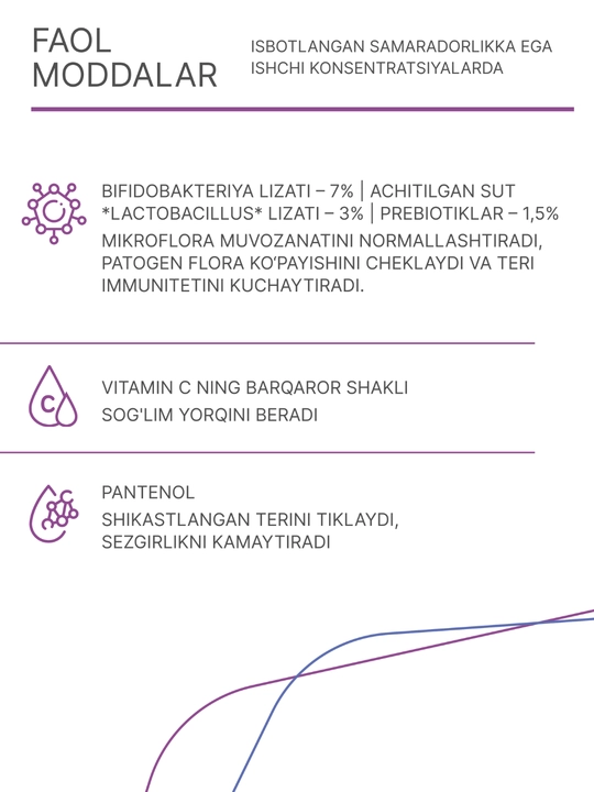 Гельтек , омолаживающая пилинг-сыворотка Peptide Renewal