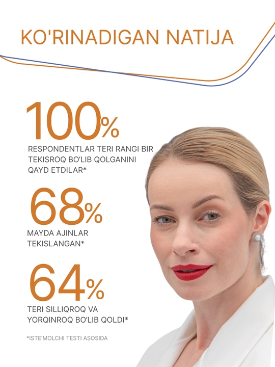 Geltek, Peptide Renewal yoshartiruvchi piling zardobi