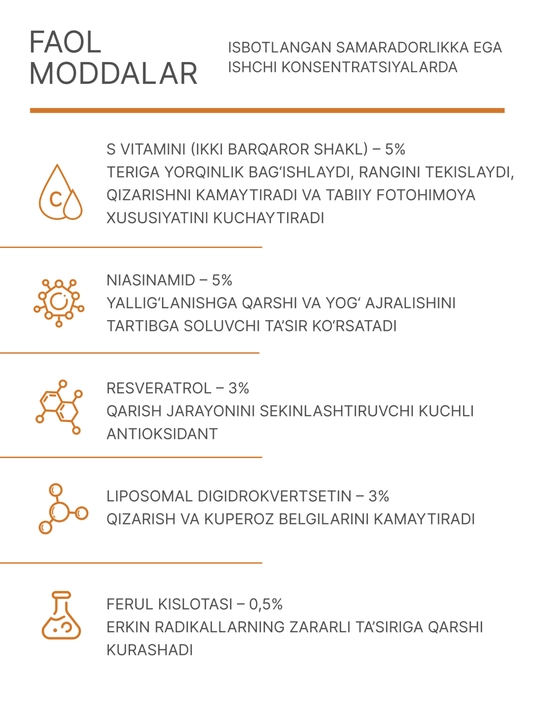 Geltek, Peptide Renewal yoshartiruvchi piling zardobi