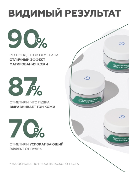 Geltek Pure Finish sebumni nazorat qiluvchi kukun pudra