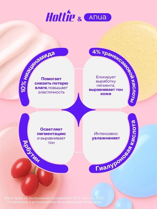 Сыворотка для лица с азелаиновой кислотой и ниацинамидом против акне и пигментных пятен