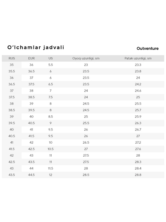 Ayollar sandallari Outventure Ratchel W