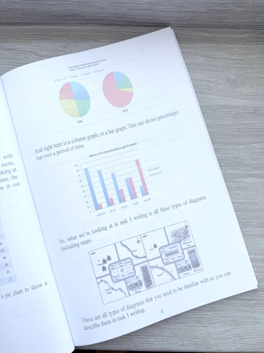 IELTS Writing Task 1+2 - Rachel Mitchell - Подготовка к IELTS Academic - 117 страниц