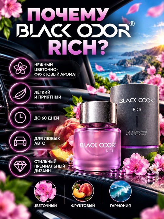 Avtomobil aromatizatori BLACK ODOR 50 ml, mashina saloni uchun premium atir