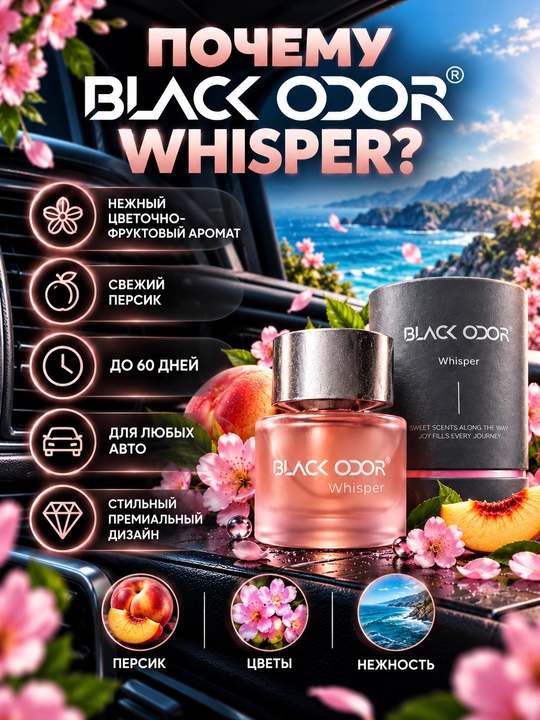 Avtomobil aromatizatori BLACK ODOR 50 ml, mashina saloni uchun premium atir