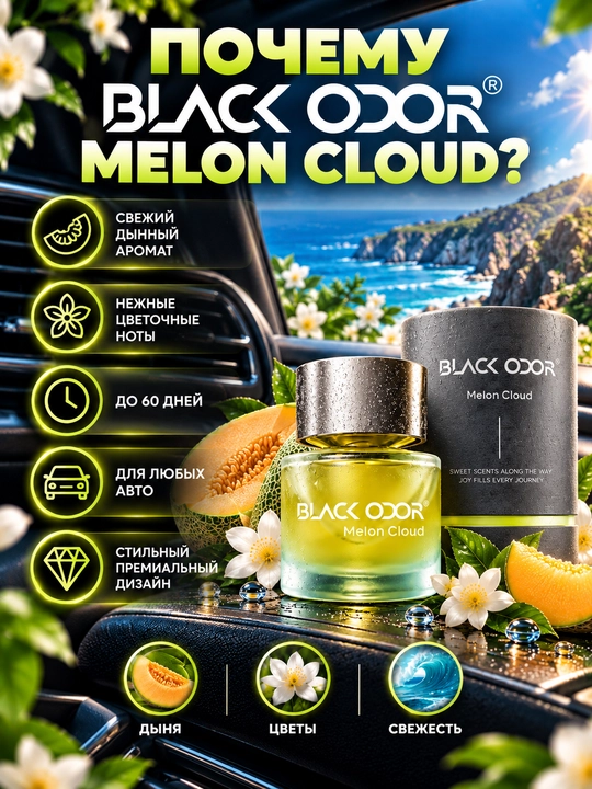 Avtomobil aromatizatori BLACK ODOR 50 ml, mashina saloni uchun premium atir
