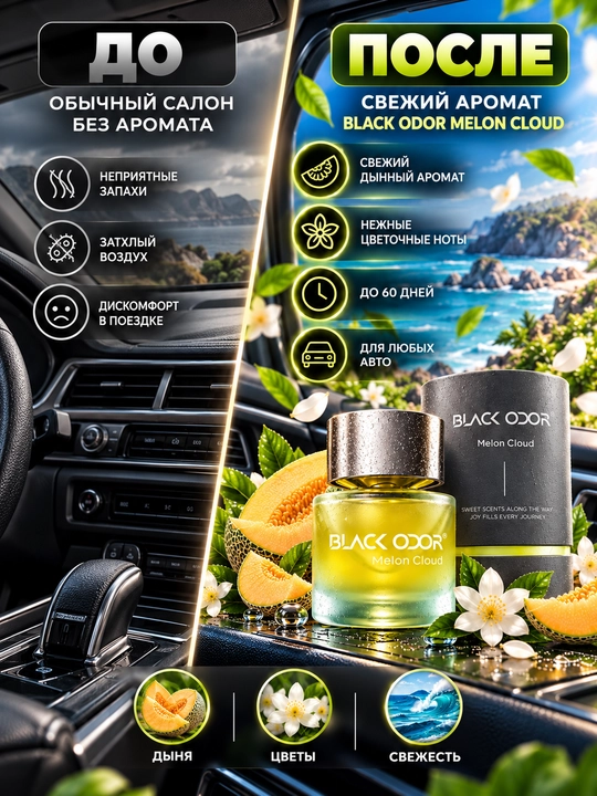 Avtomobil aromatizatori BLACK ODOR 50 ml, mashina saloni uchun premium atir