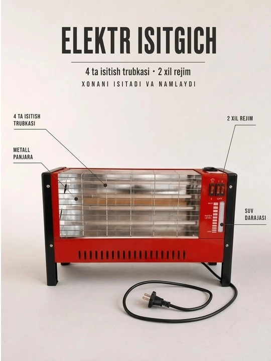 Isitgichlar, spirallik elektr isitgich, aylana, to'rtburchak, quyosh, shakllarda