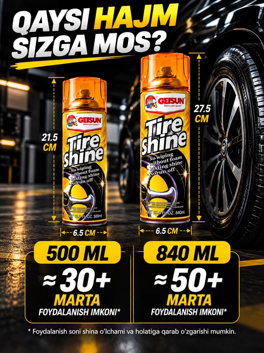 GETSUN Tire Shine 500 мл / 840 мл — shina qoraytiruvchi sprey, rezina uchun polirovka