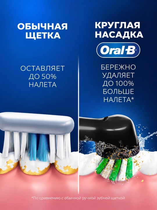 Elektr tish cho‘tkasi Oral-B D103.413.3, akkumulyatorli, taymerli, qora