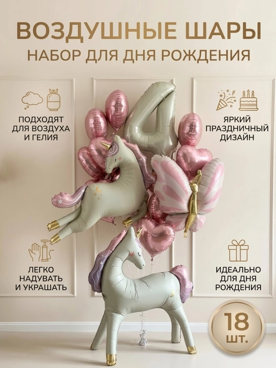 Набор воздушных шаров для дня рождения, украшение праздника, фотозона - 