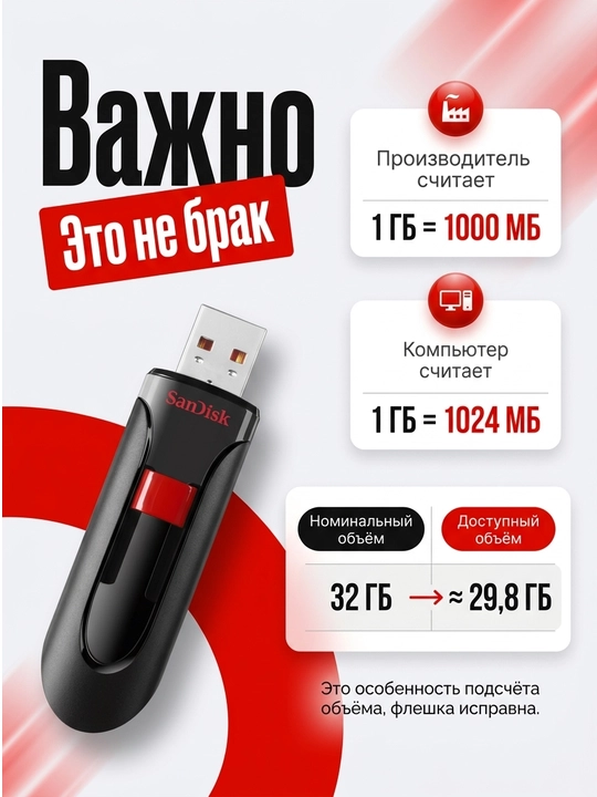 USB флешка SanDisk Cruzer Glide 3.0, 32 ГБ, выдвижной разъём