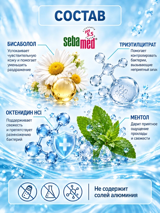 Роликовый дезодорант Sebamed Fresh Deo Fresh для чувствительной кожи, без алюминия, 48ч