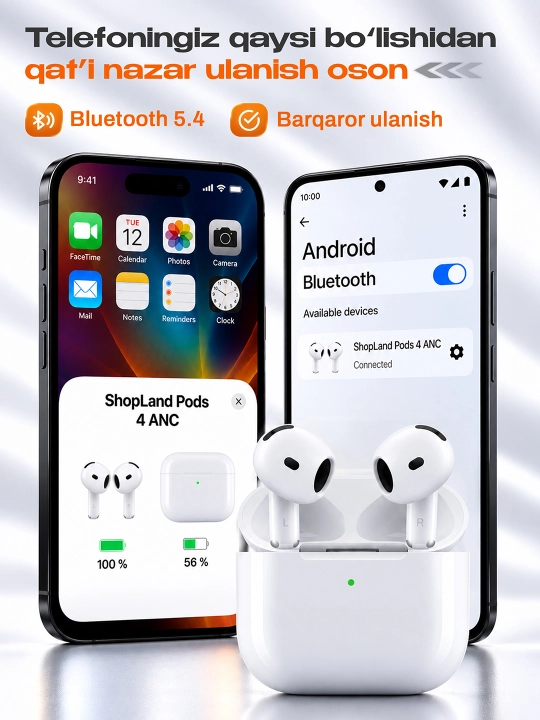 ShopLand Pods 4 ANC + ENC simsiz quloqchinlar, vakuumsiz, mikrofonli, iPhone va Android