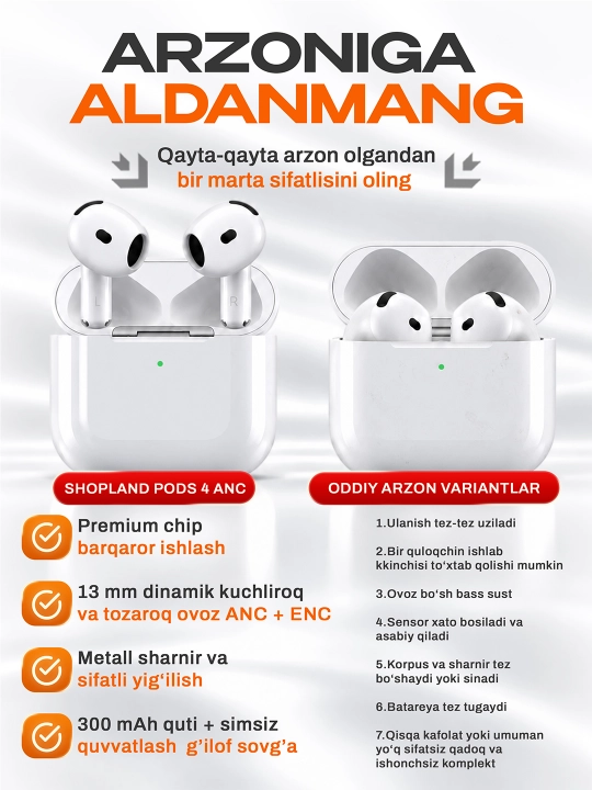 ShopLand Pods 4 ANC + ENC simsiz quloqchinlar, vakuumsiz, mikrofonli, iPhone va Android