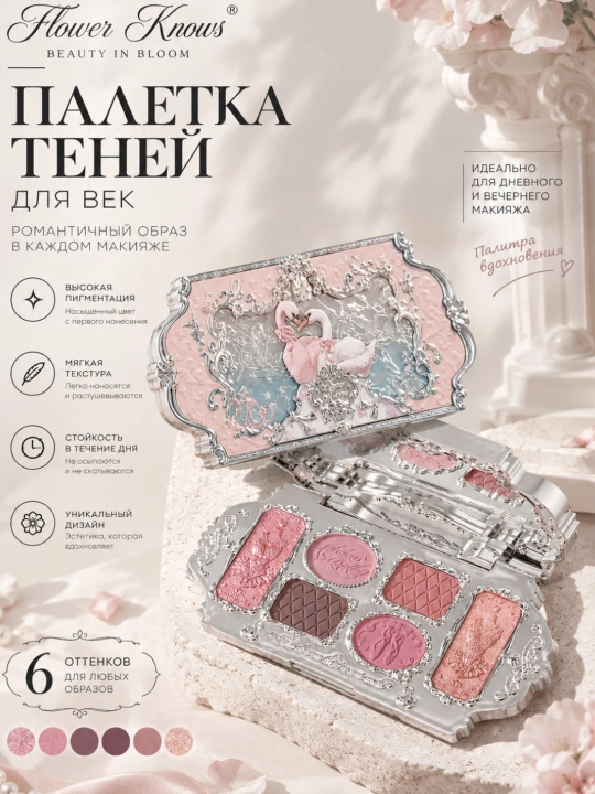 Палетка теней Flower Knows - 