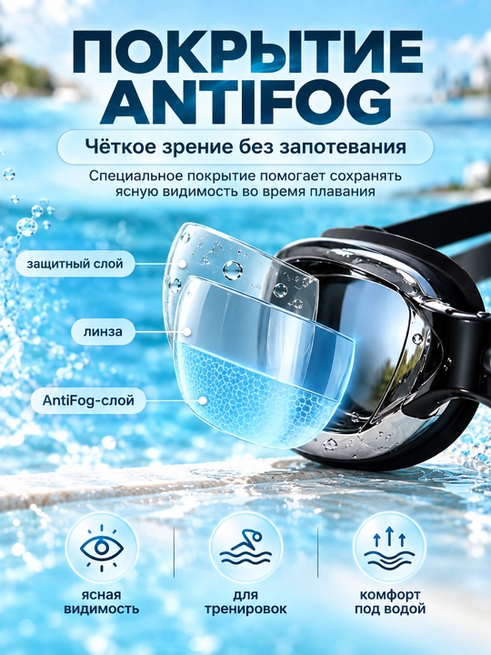 Спортивные очки для плавания, очки для бассейна, зеркальные AntiFog с UV-защитой