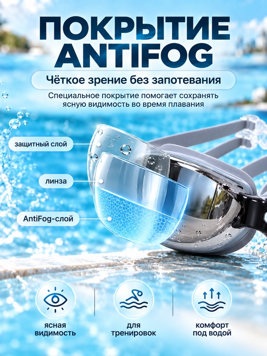 Спортивные очки для плавания, очки для бассейна, зеркальные AntiFog с UV-защитой