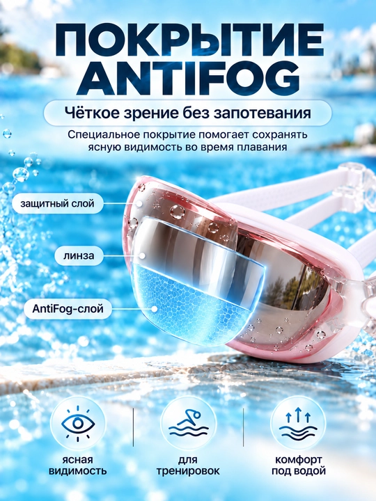 Спортивные очки для плавания, очки для бассейна, зеркальные AntiFog с UV-защитой