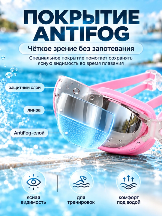 Спортивные очки для плавания, очки для бассейна, зеркальные AntiFog с UV-защитой