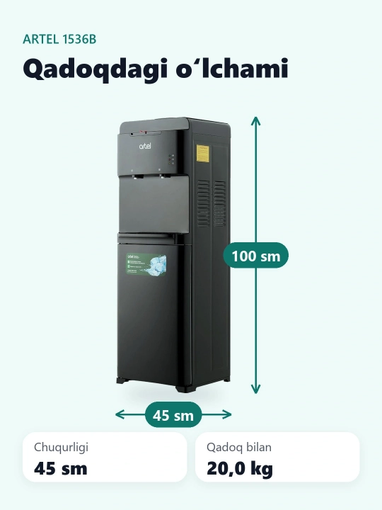 Кулер Artel-1536 B