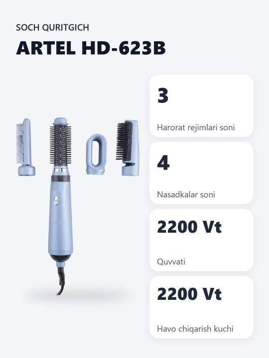 Фен Artel HD-623B
