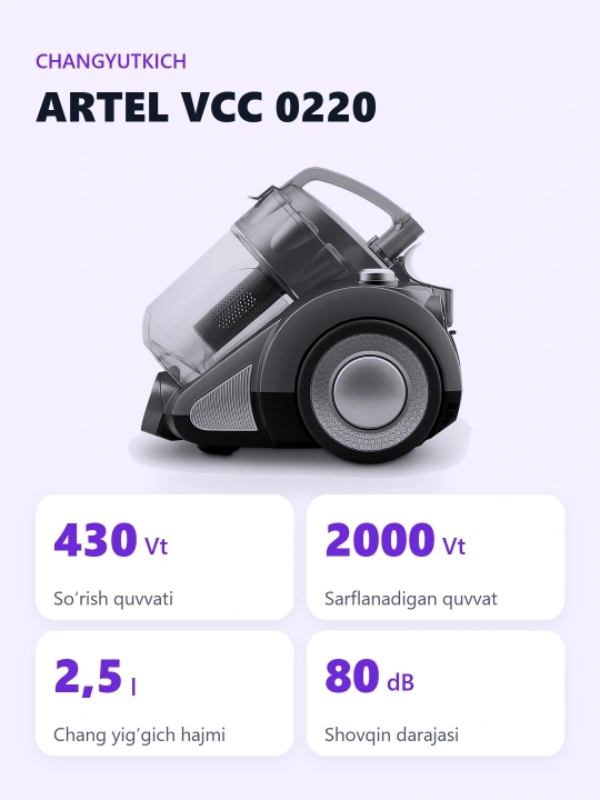 Changyutkich Artel VCC 0220