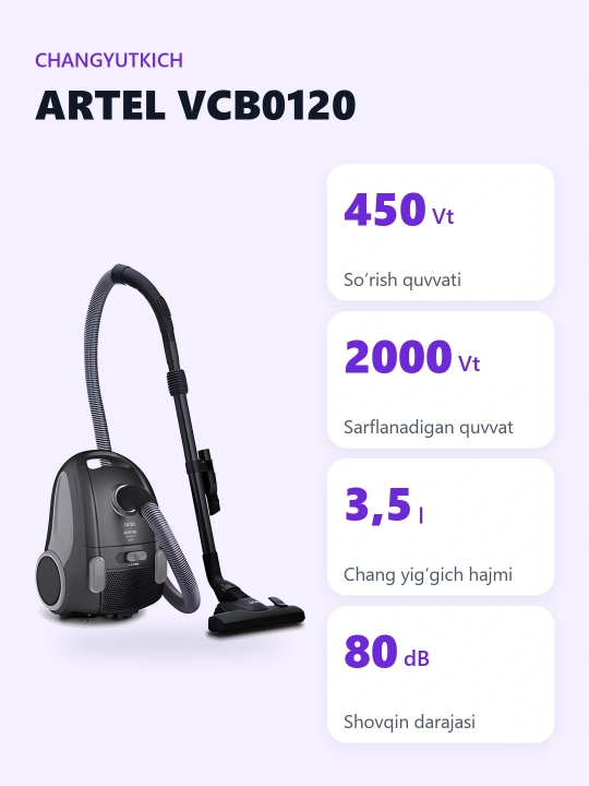 Changyutkich Artel VCB0120