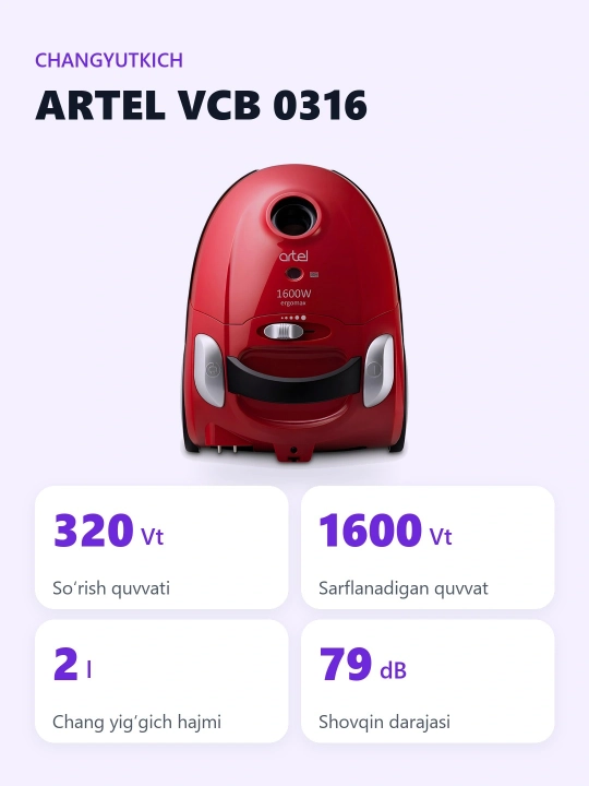 Changyutkich Artel VCB 0316