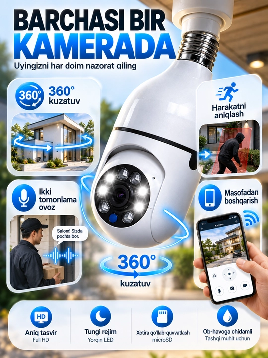 Камера видеонаблюдения, умная Wi-Fi камера, камера 360 Full HD