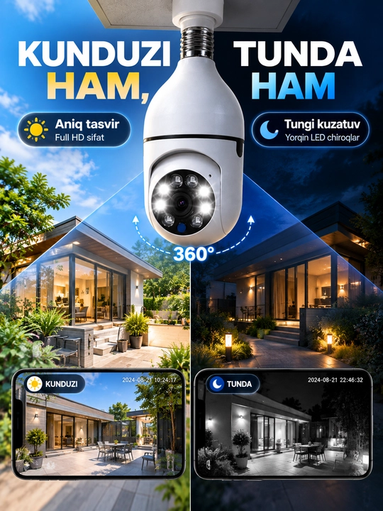 Камера видеонаблюдения, умная Wi-Fi камера, камера 360 Full HD