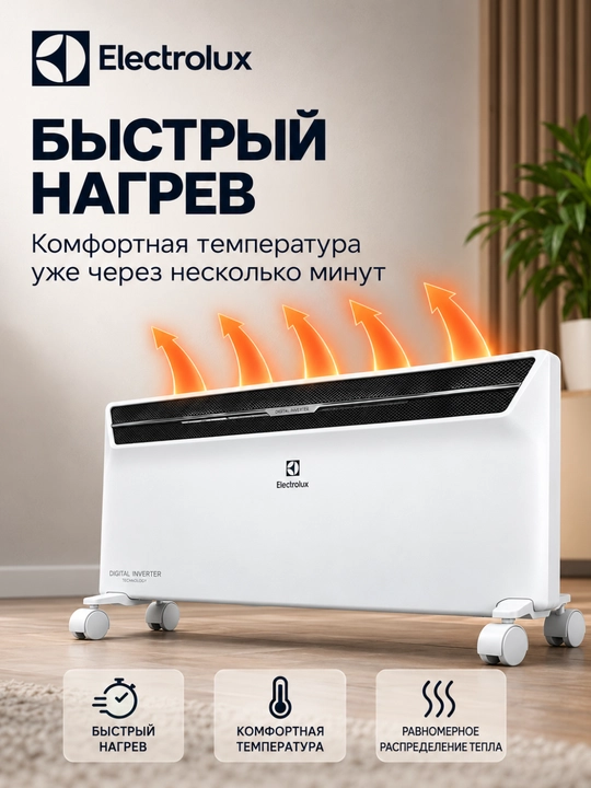Конвектор Electrolux ECH/AGI-2200, электрический обогреватель 2200 Вт, до 30 м²