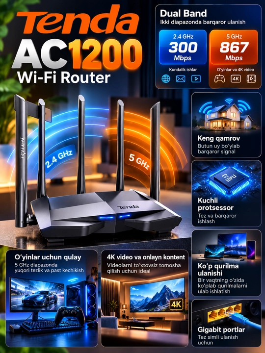 Tenda AC11 AC1200 двухдиапазонный Gigabit Wi-Fi роутер, 4 антенны